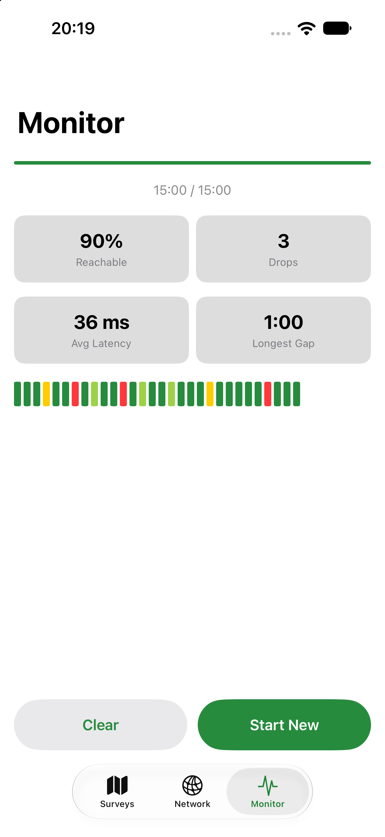 LoHo Signal connection stability monitor